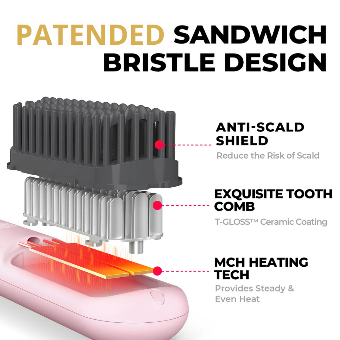Wireless Heated Brush | Customizable Heat Settings & Portable for Effortless Styling Anytime