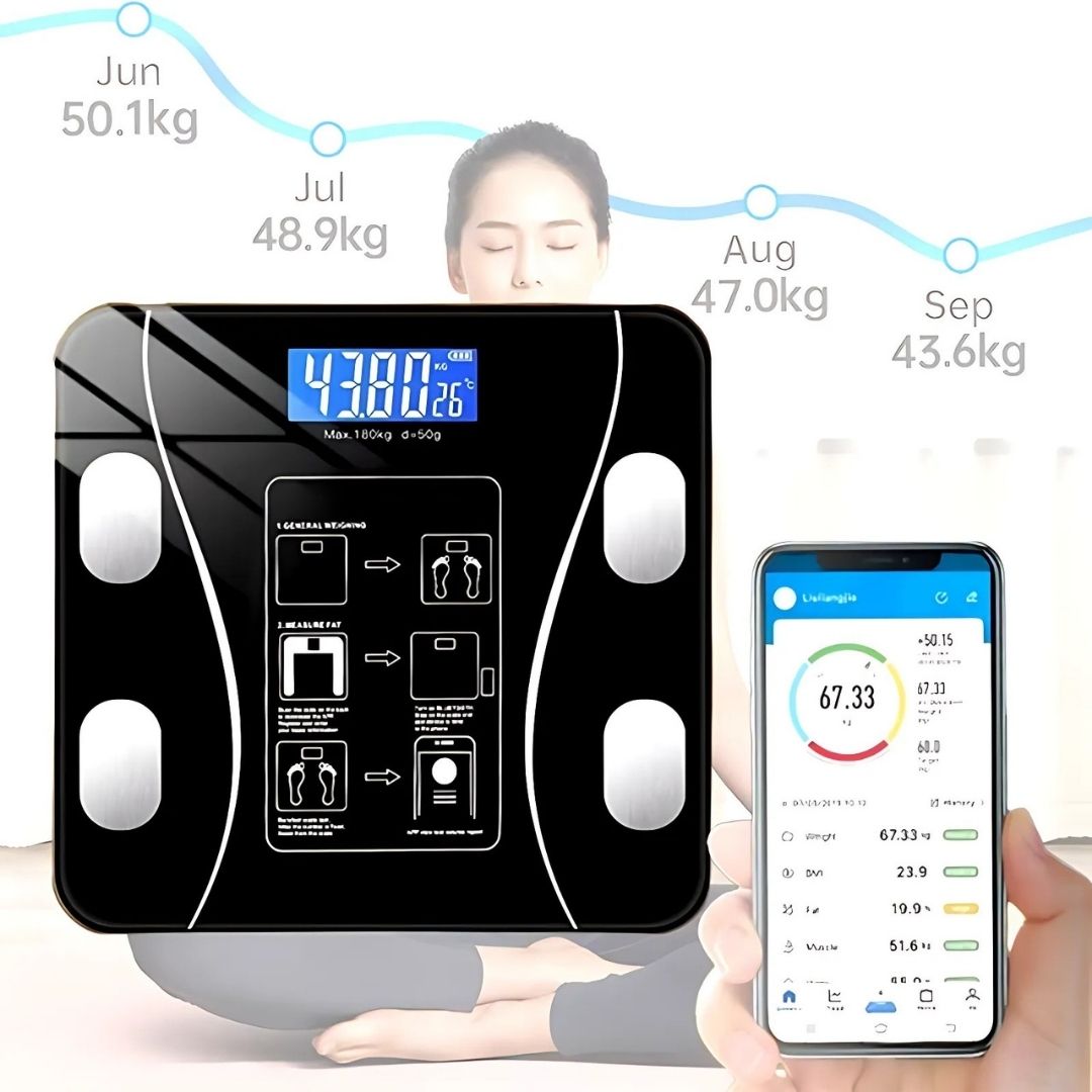 Smart Body Composition Scale | Bluetooth BMI & Body Fat Measurement for Fitness Tracking and Wellness Goals