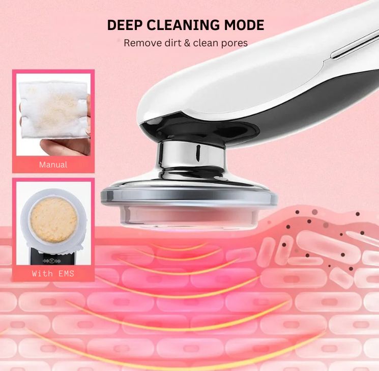 EMS Microcurrent Face Lift Device | Anti-Wrinkle, Skin Tightening & Red Light Therapy for Facial Toning