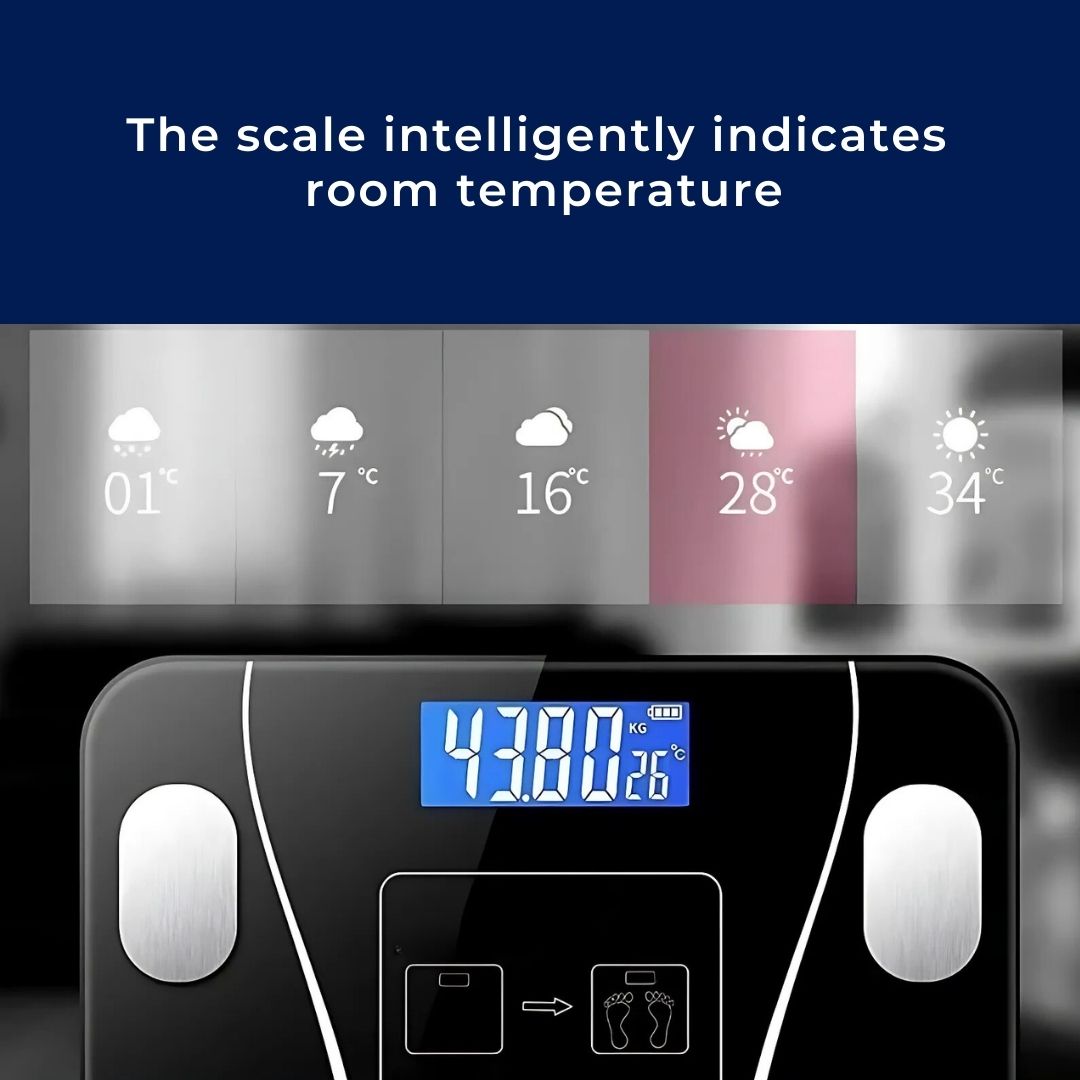 Smart Body Composition Scale | Bluetooth BMI & Body Fat Measurement for Fitness Tracking and Wellness Goals
