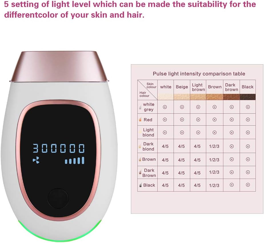 IPL Laser Hair Remover | Permanent Hair Removal, Skin-Friendly & Ideal for Legs, Arms, Face, and Intimate Areas