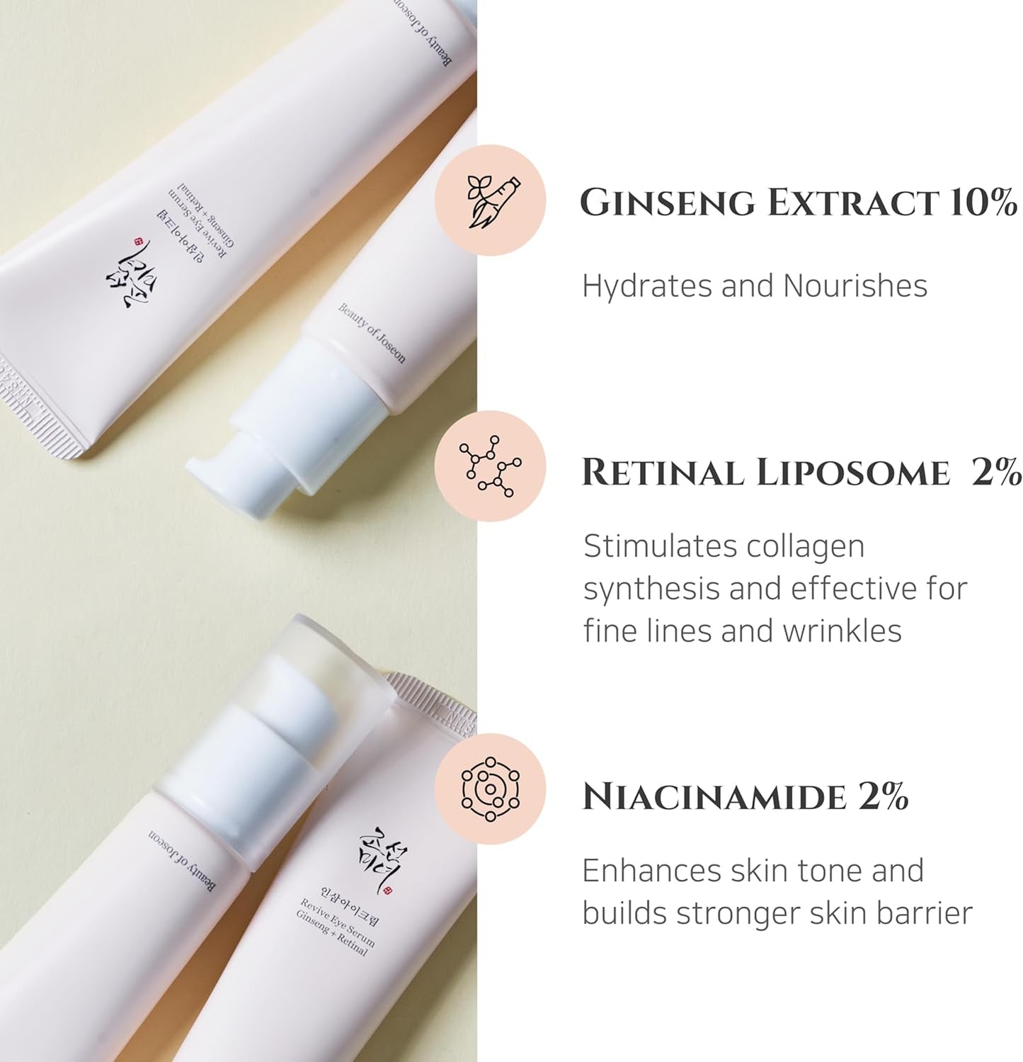 Korean Formula Eye Cream | Anti-Aging, Hydrating Formula with Ginseng & Retinal for Dark Circles and Fine Lines