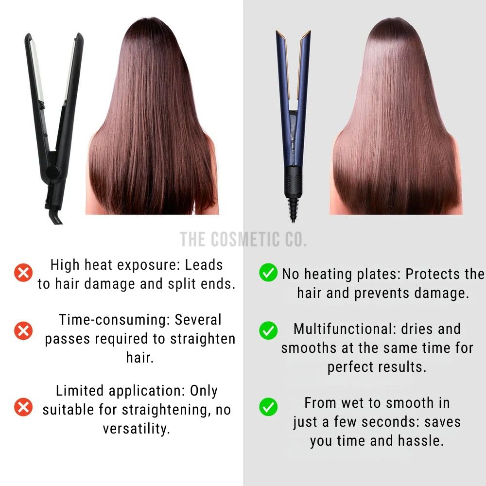 2-in-1 Hair Straightener and Dryer | Adjustable Temperature & Airflow for All Hair Types, Ideal for Quick Styling at Home or On-the-Go