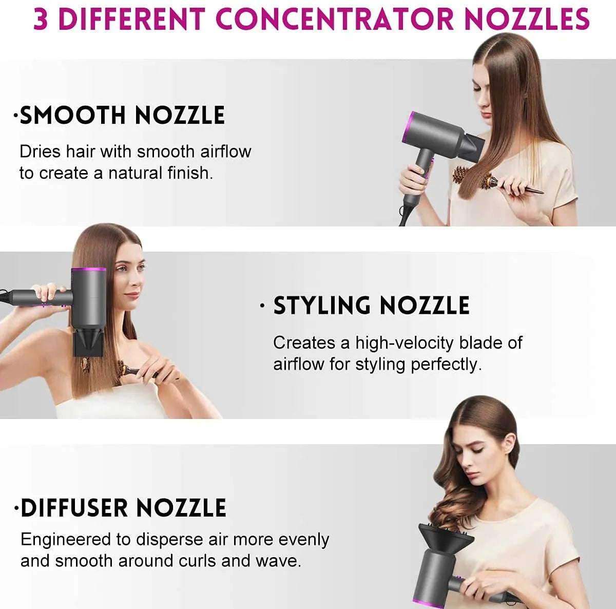Ionic Hair Dryer with Diffuser | Lightweight, Quiet & Powerful Hair Dryer for Curls, Frizz Control & Fast Drying – Professional Styling Tool