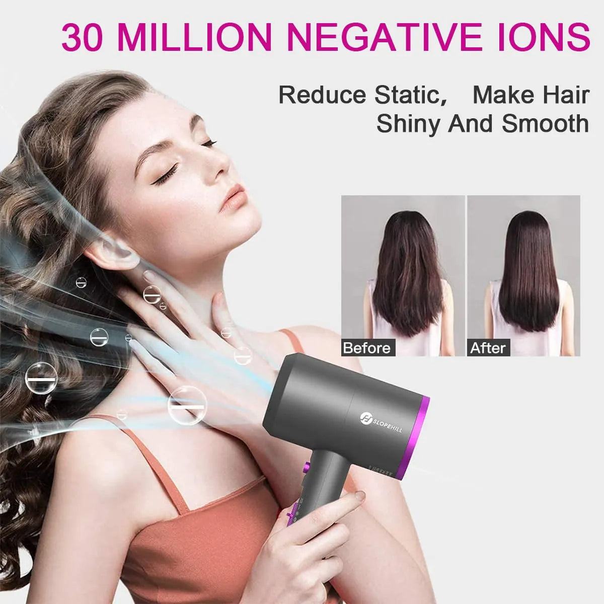 Ionic Hair Dryer with Diffuser | Lightweight, Quiet & Powerful Hair Dryer for Curls, Frizz Control & Fast Drying – Professional Styling Tool