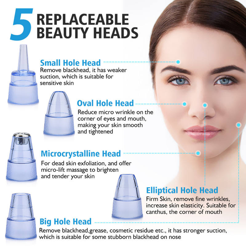 Electric Blackhead Remover | Deep Cleansing, Powerful Suction & Customizable for Clearer Skin at Home