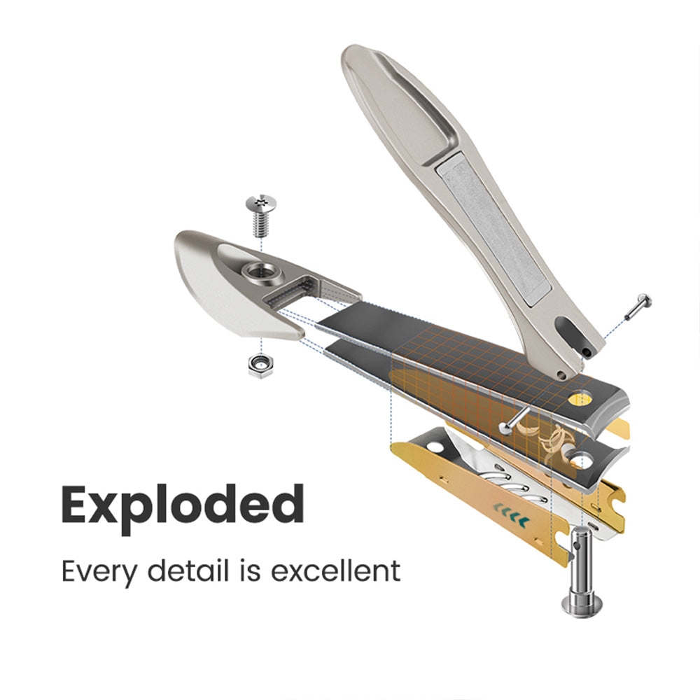 Nail Clipper for Toenails & Fingernails – Professional & Anti-Splash