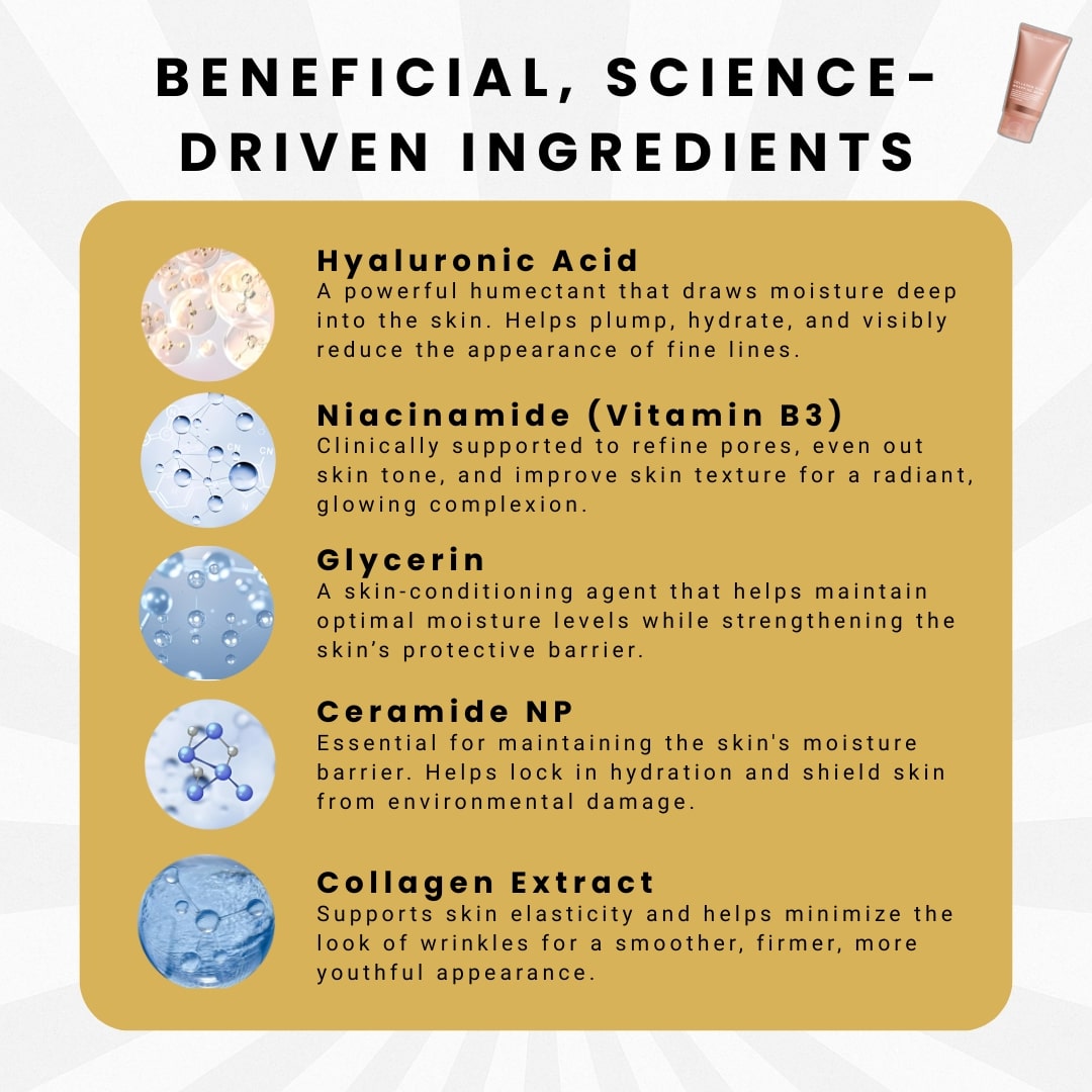 Collagen Face Mask | Hydrating, Anti-Aging & Nourishing for All Skin Types