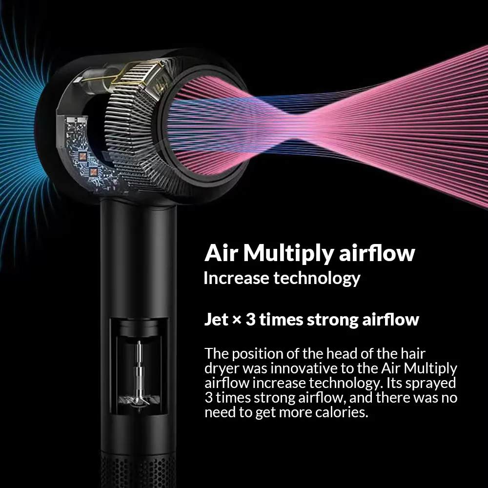 5-in-1 Hair Dryer and Styling Device | Ion Technology, Gentle Temperature Control & Ideal for Home Use