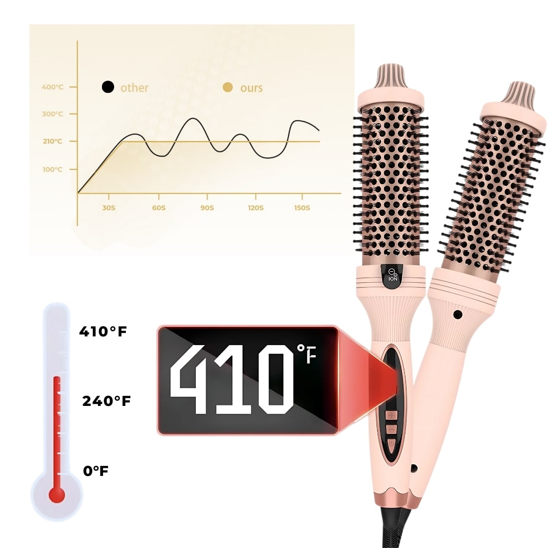 Thermal Hair Brush | Salon-Quality Blowouts for Smooth, Frizz-Free Styling at Home