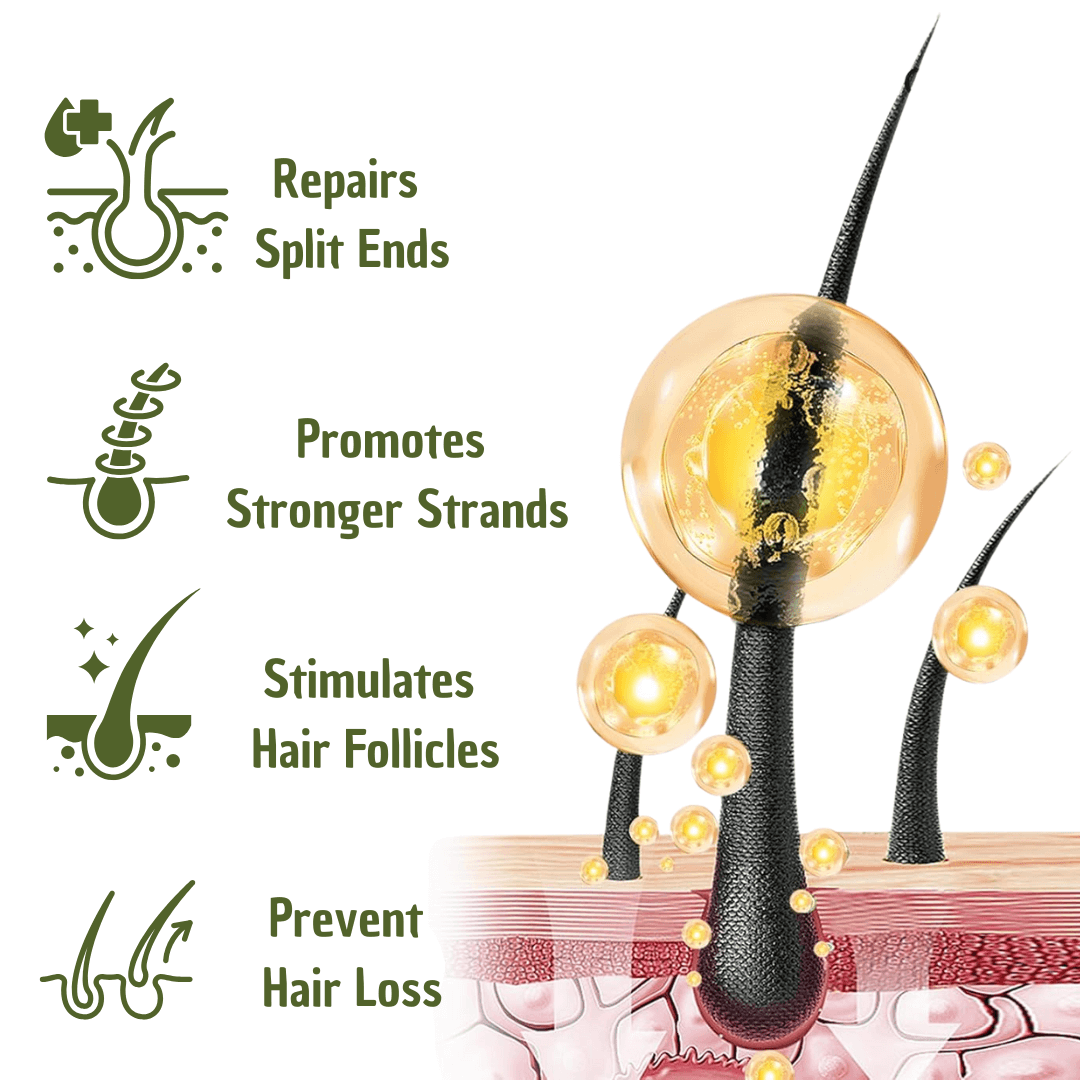 Batana Hair Oil | Sustainably Sourced, Natural Repair & Moisturizing for Healthy Hair Growth