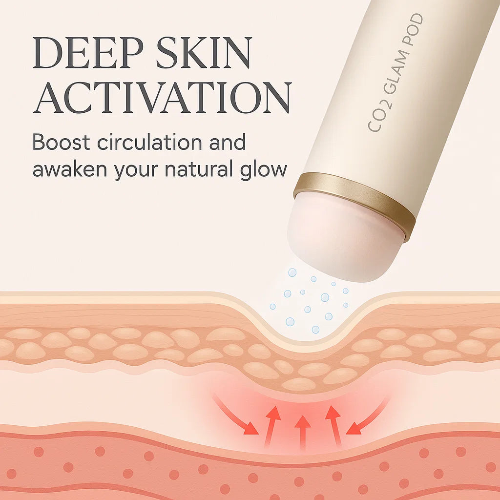 CO2 Glam Pod for Facial Bubble Machine - Revive Spa Facial Pods for Aqua Skin Care Treatment & CO2 Serum Gels