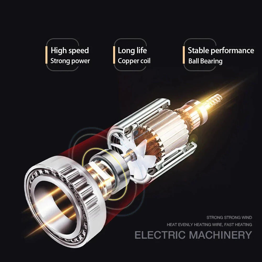 High-Performance 2400W Hair Dryer | Ion Technology, Hot & Cold Air Function for Fast, Frizz-Free Styling at Home
