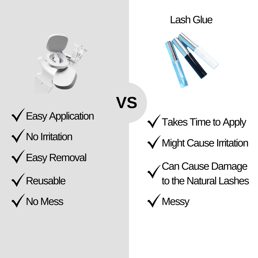 Magnetic False Eyelashes - Reusable LashLines for Easy Application & Natural Look
