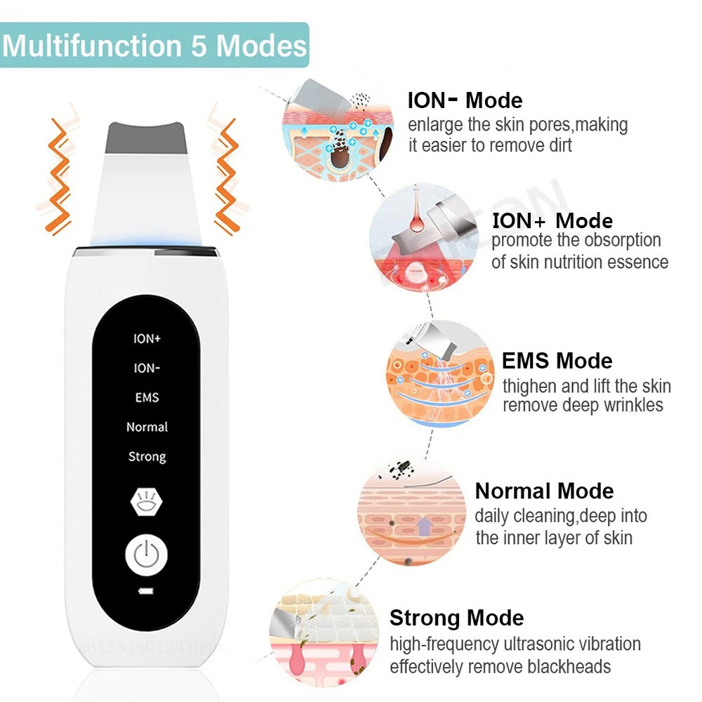 Ultrasonic Face Scrubber – Deep Cleansing & Exfoliating Wand for Radiant Skin