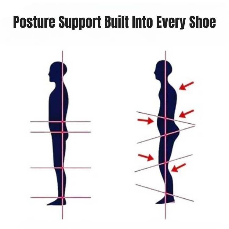 Pain-Free Ergonomic Walking Shoes for Women - Comfortable, Lightweight, Supportive Footwear for Daily Use, Available in Various Sizes