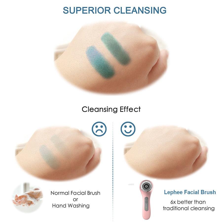 3-in-1 anti ageing, cleansing and makeup blending device | LPH200 Smart Pro®