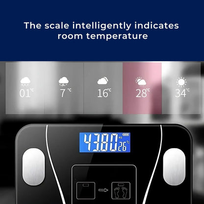 Smart Body Composition Scale | Bluetooth BMI & Body Fat Measurement for Fitness Tracking and Wellness Goals