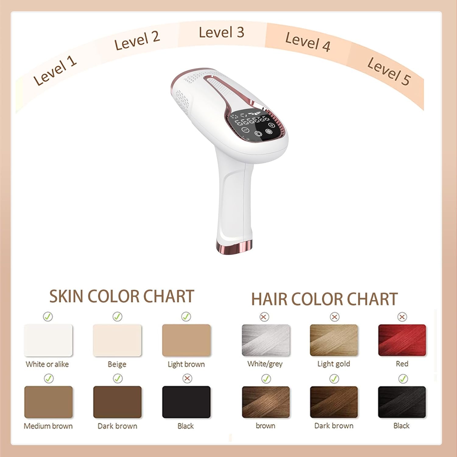 Profesional IPL Laser Hair Removal Machine - Effective Home Hair Trimmer Removal Tool