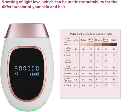 IPL Laser Hair Remover | Permanent Hair Removal, Skin-Friendly & Ideal for Legs, Arms, Face, and Intimate Areas