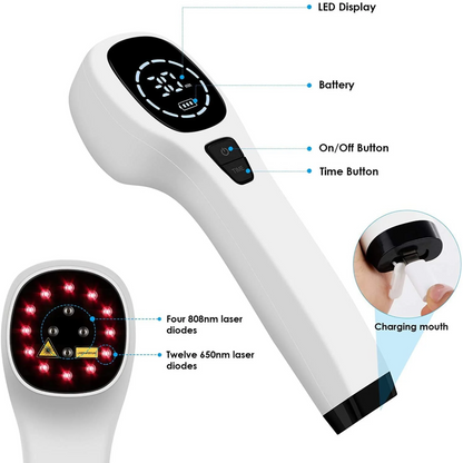 Cold Laser LLLT Therapy Device – Handheld Red Light Laser for Pain Relief and Muscle Recovery