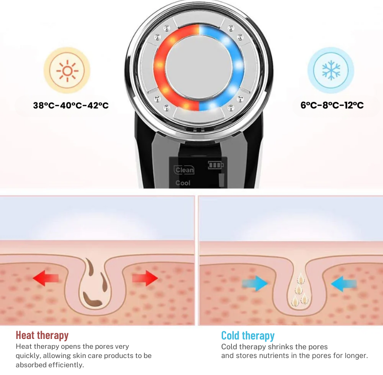 EMS Microcurrent Face Lift Device | Anti-Wrinkle, Skin Tightening & Red Light Therapy for Facial Toning