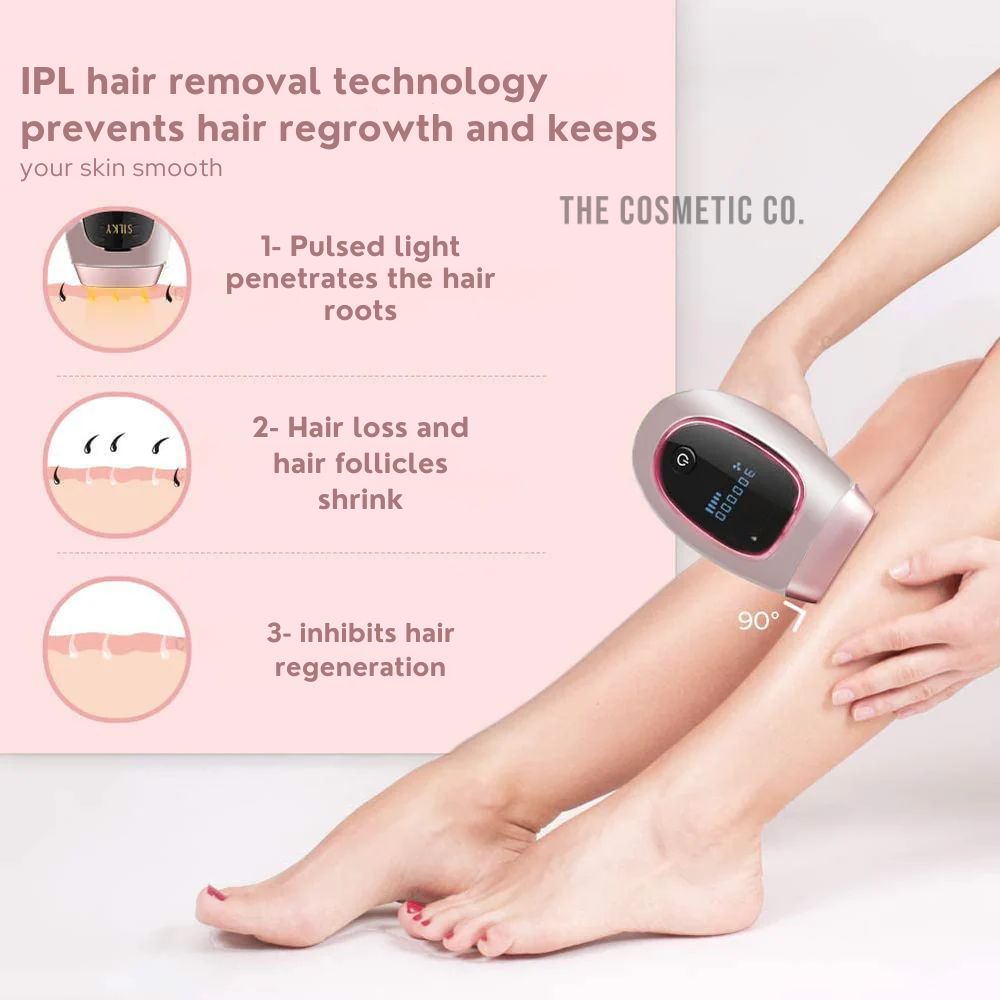 IPL Laser Hair Remover | Permanent Hair Removal, Skin-Friendly & Ideal for Legs, Arms, Face, and Intimate Areas