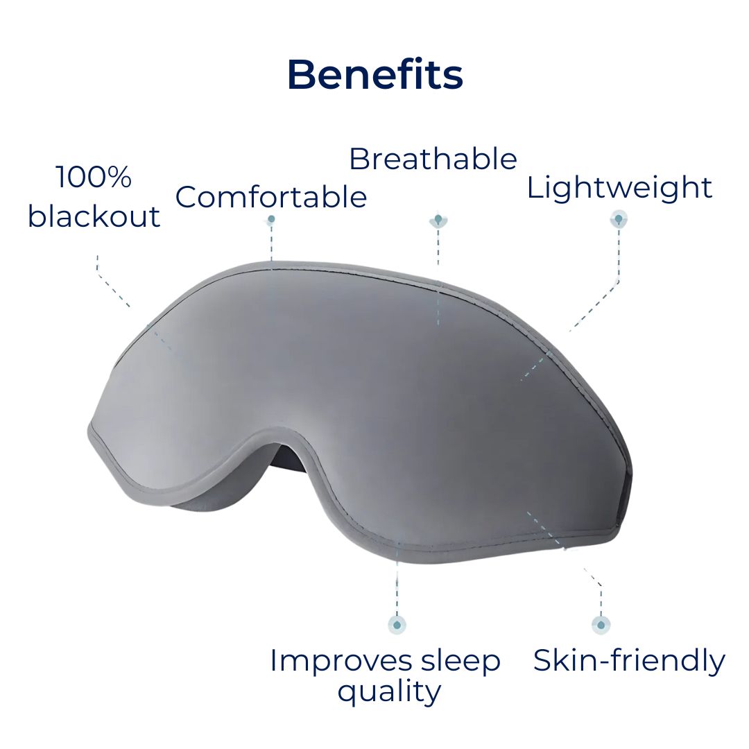 3D Light Blocking Sleep Eye Mask with Adjustable Strap for Travel, Meditation, Insomnia Relief, and Deep Sleep
