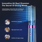5-in-1 Negative Ion Hair Dryer and Hot Cold Air Styler Comb for Professional Hair Care and Fast Drying