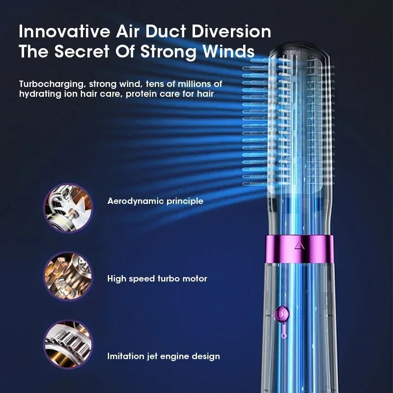 5-in-1 Negative Ion Hair Dryer and Hot Cold Air Styler Comb for Professional Hair Care and Fast Drying