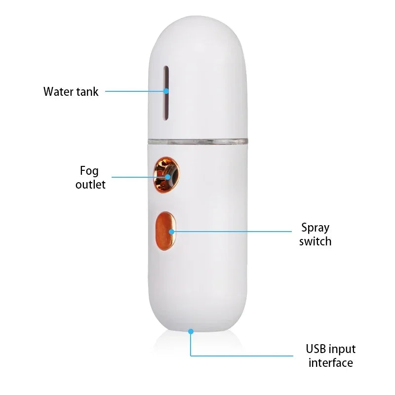 AetherMist™ | Mini Portable Humidifier & Nano Mister Facial Steamer Device for Hydrating Skin & Beauty Care