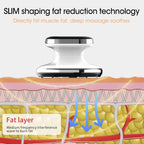 Electric Abdomen Slimming Massager – Infrared Fat Burning & Anti-Cellulite Machine for Home Use