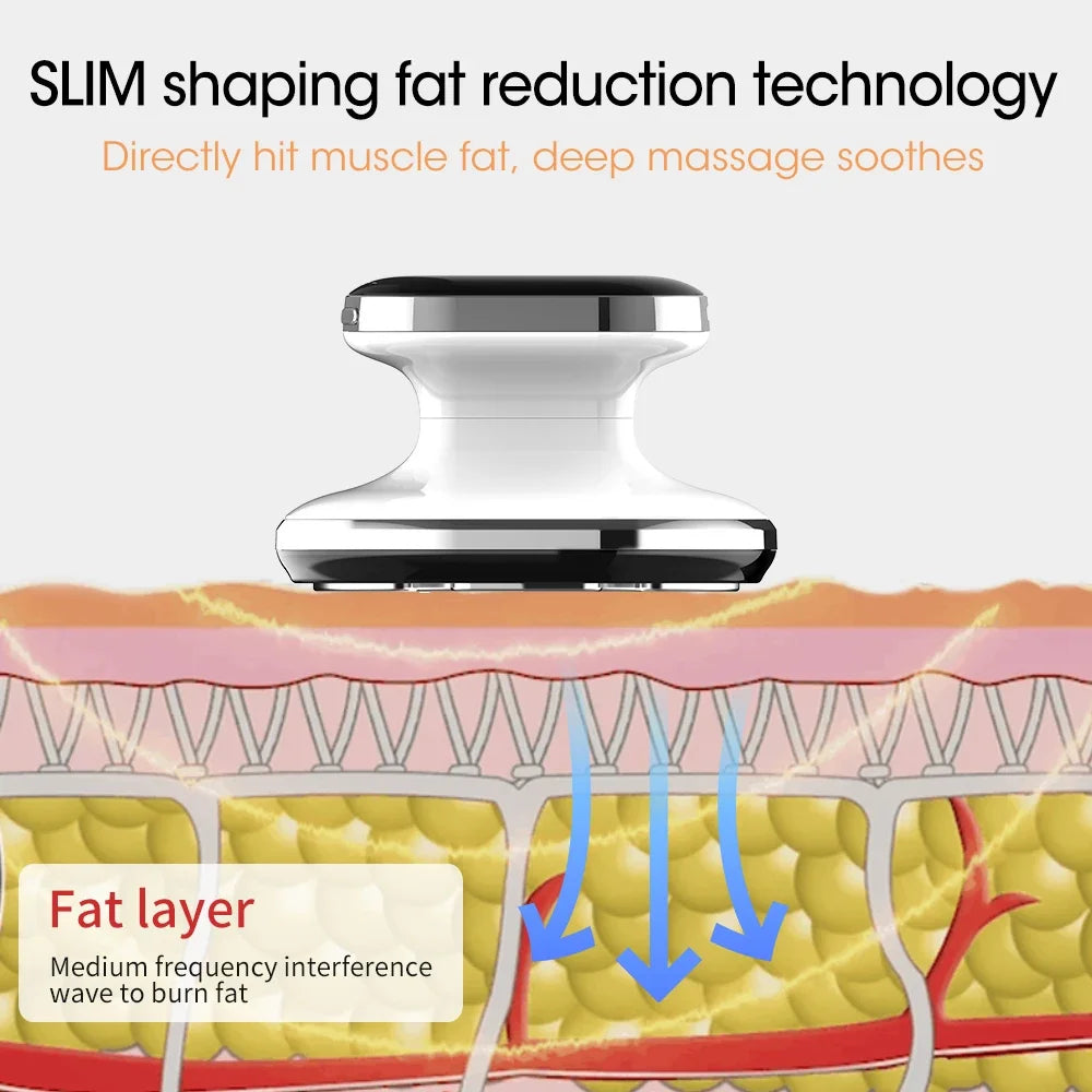 Electric Abdomen Slimming Massager – Infrared Fat Burning & Anti-Cellulite Machine for Home Use