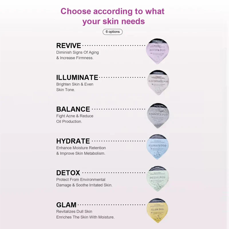 AetherGlow™ | Detox Hydration Facial Serum Pods & Spa Oxygen Bubble Machine for Skincare & Beauty Treatments