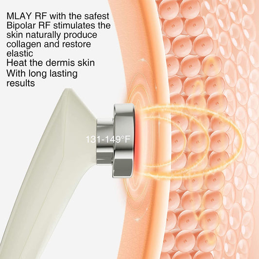 Radio Frequency Skin Tightening Machine – RF Beauty Device for Face Lifting and Wrinkle Removal