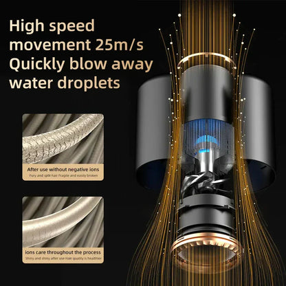 High-Performance 2400W Hair Dryer | Ion Technology, Hot & Cold Air Function for Fast, Frizz-Free Styling at Home