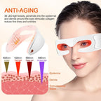 LED Eye Perfector – Advanced Under Eye Bags & Dark Circles Reduce Treatment