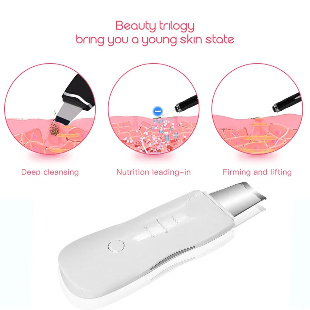 Ultrasonic Skin Scrubber – Deep Cleansing Sonic Wand for Removing Blackheads and Improving Skin Texture with Ionic Technology