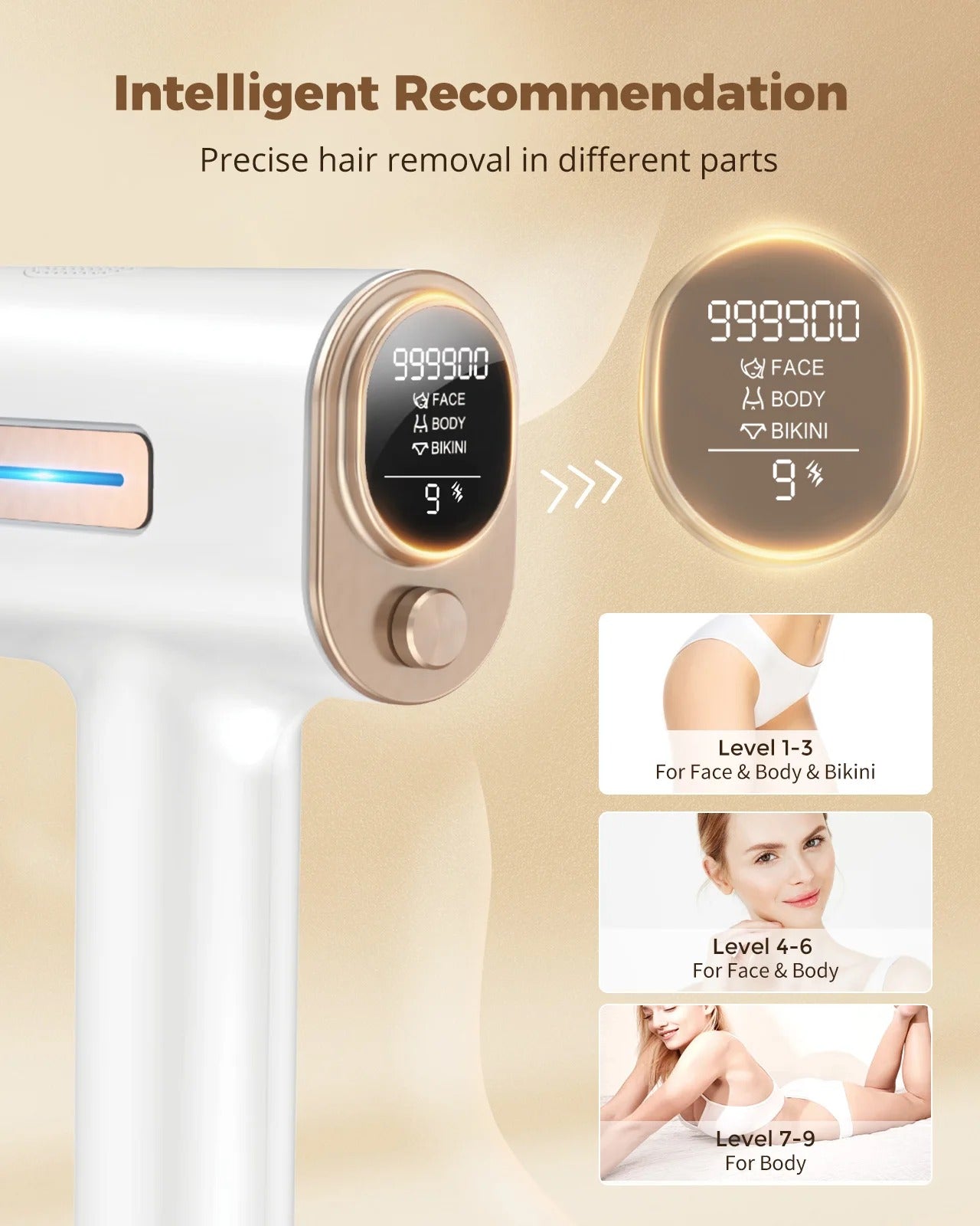 Innza Depilator Laser Hair good Removal