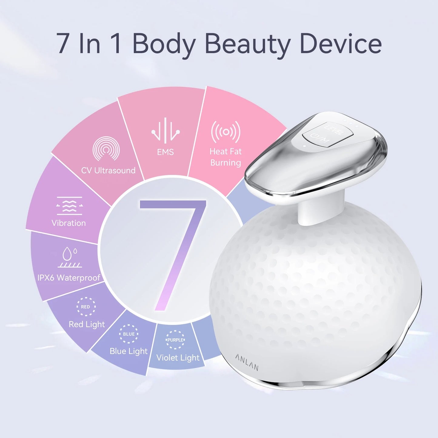 Body Sculpting Handset | Cellulite Massager for Smoother Skin, Body Brushing, and Targeted Cellulite Reduction