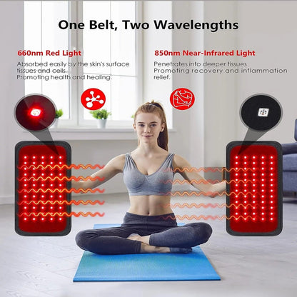 Red Light Therapy Mat –  LED Device for Pain Relief, Arthritis, Muscle Recovery, and Inflammation