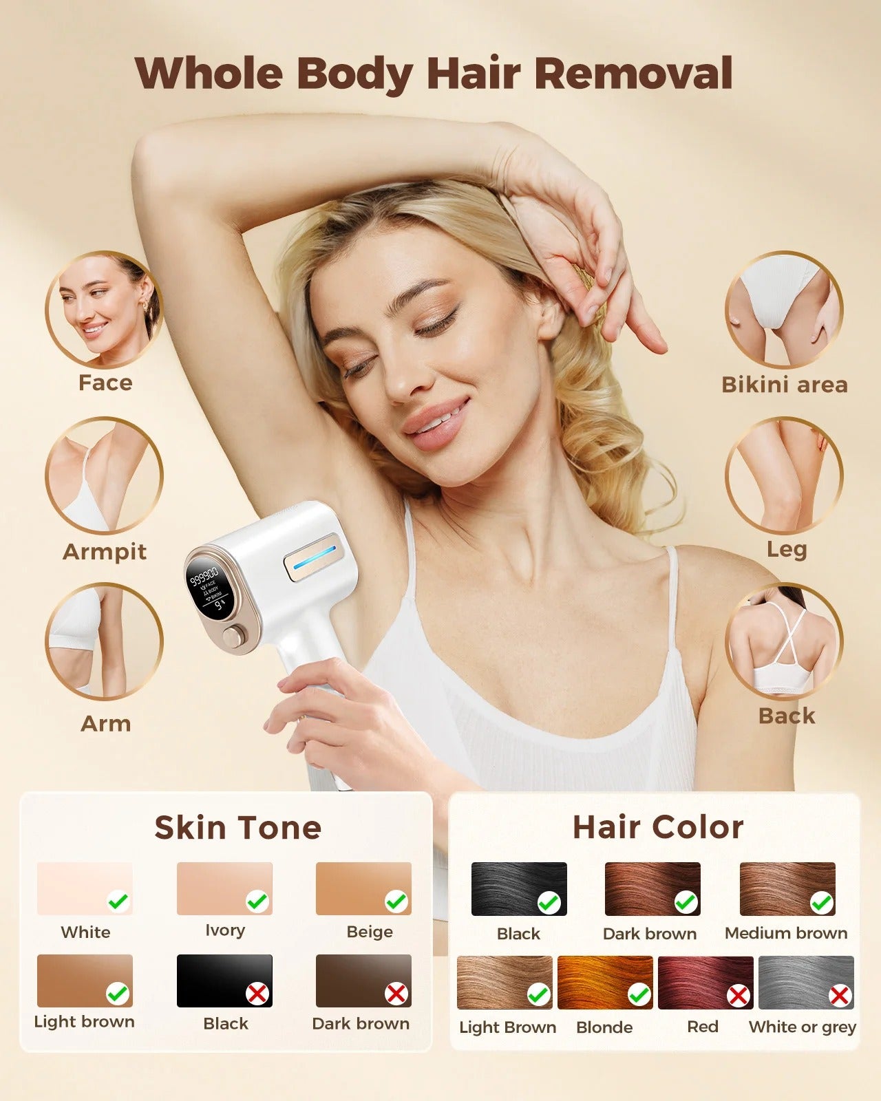 IPL Hair Remover Device - Painless innza Laser Hair Removal for Full Body