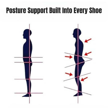 Pain-Free Ergonomic Walking Shoes for Women - Comfortable, Lightweight, Supportive Footwear for Daily Use, Available in Various Sizes