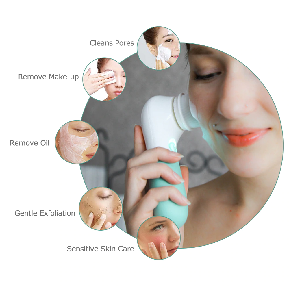 Cleansing and makeup blending device