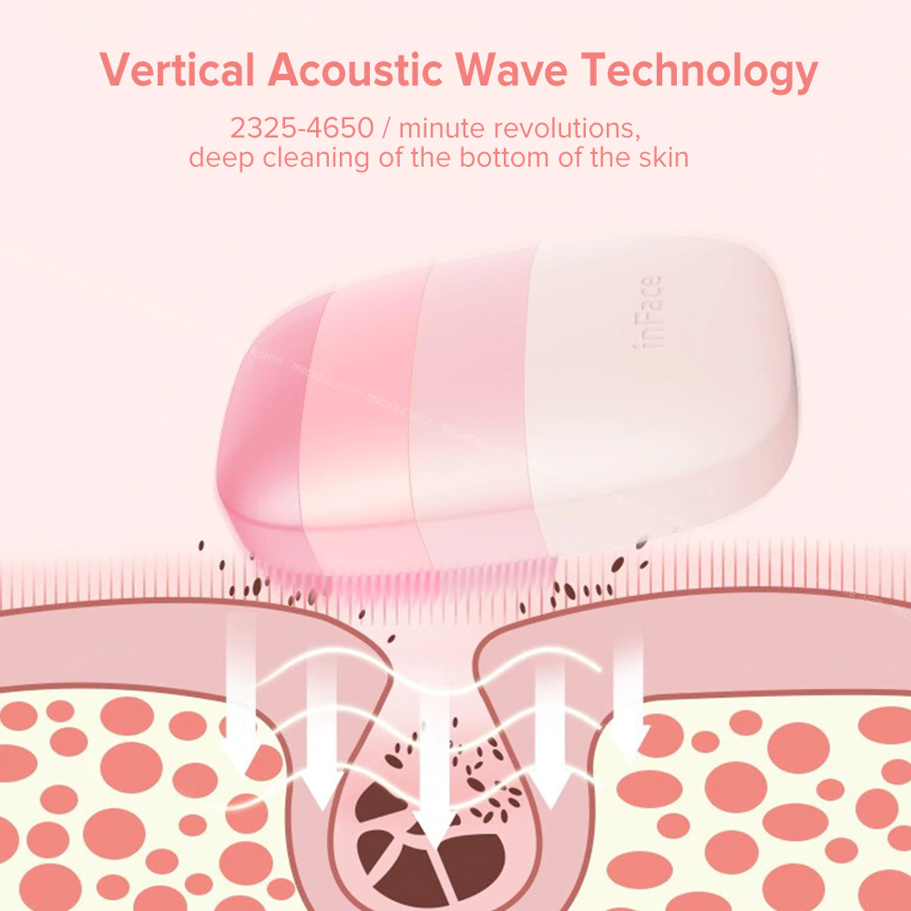Facial Cleanser and Anti-Ageing Massager | InFace Square2®
