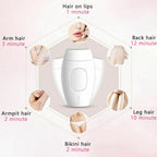 Ultra fast Laser Hair Removal Portable Device