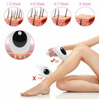 IPL Hair Removal Device | TCC9000®